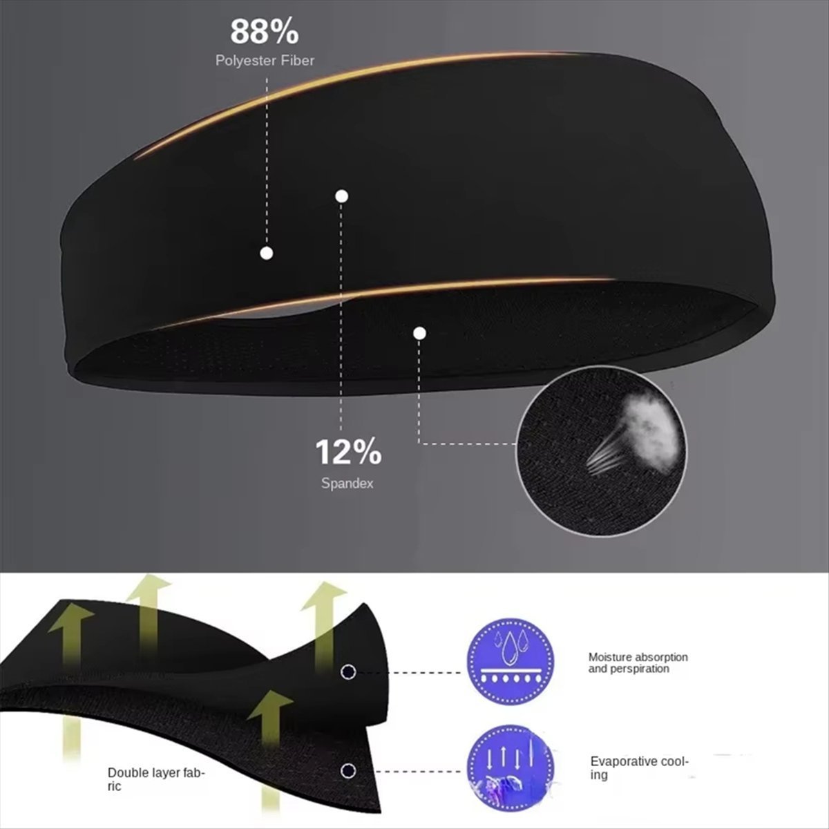 ABST スウェットバンド メンズ レディース 伸縮性 スポ - Hair Band Elastic のレビューと価格